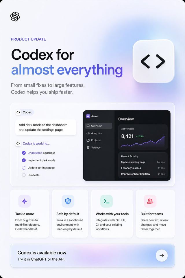 Codex Product Update Poster — AI image prompt sample