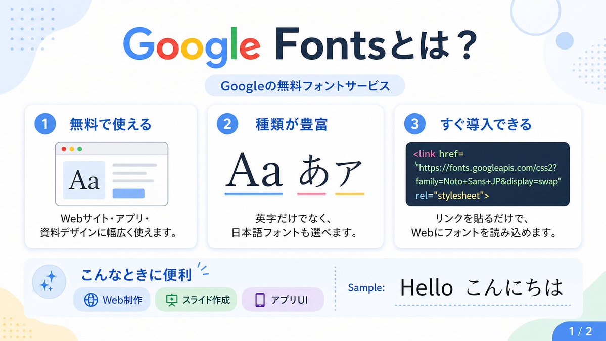 Google Fonts Japanese Infographic — AI image prompt sample
