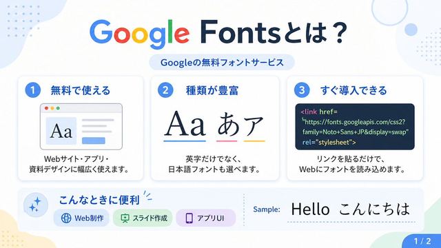 Google Fonts Japanese Infographic — AI image prompt sample