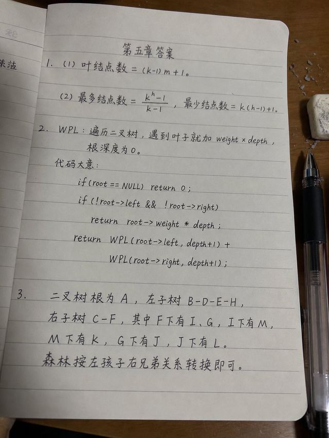 Handwritten Data Structures Homework Photo — AI image prompt sample