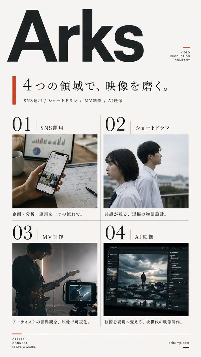 Japanese Video Production Poster — AI image prompt sample