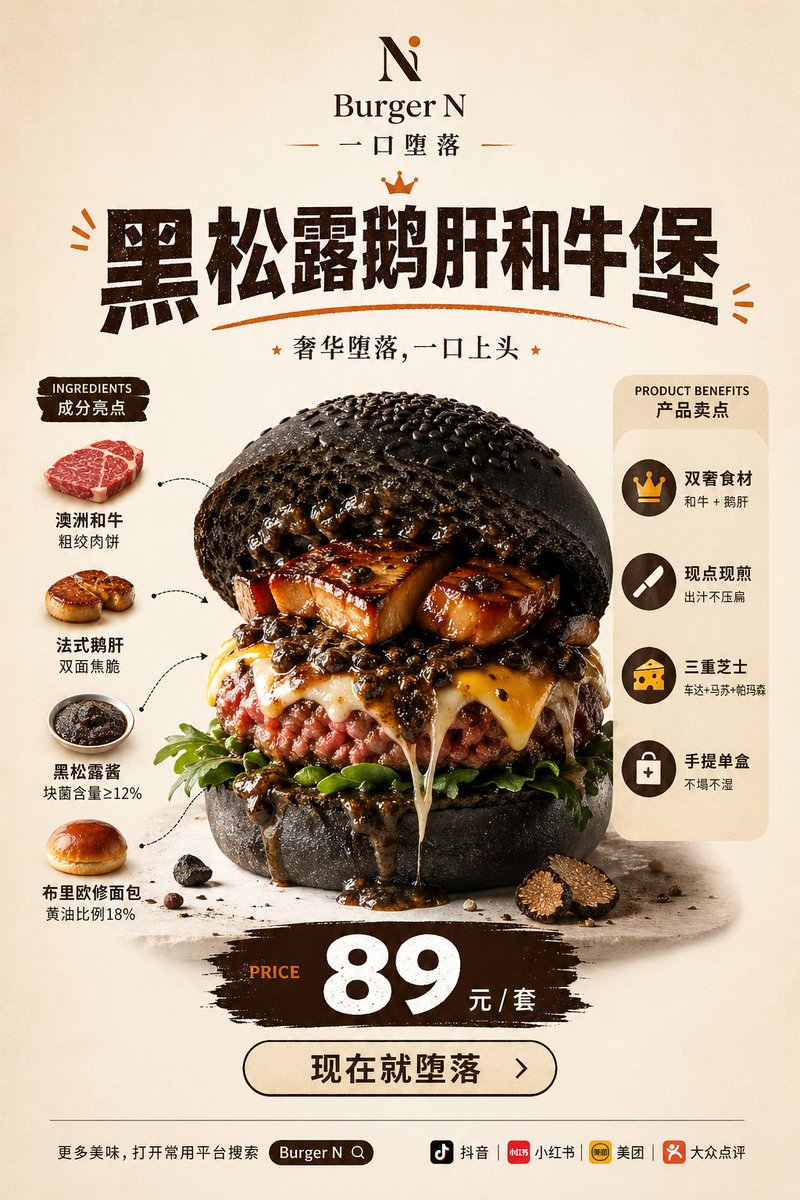 Luxury Truffle Wagyu Burger Poster — AI image prompt sample