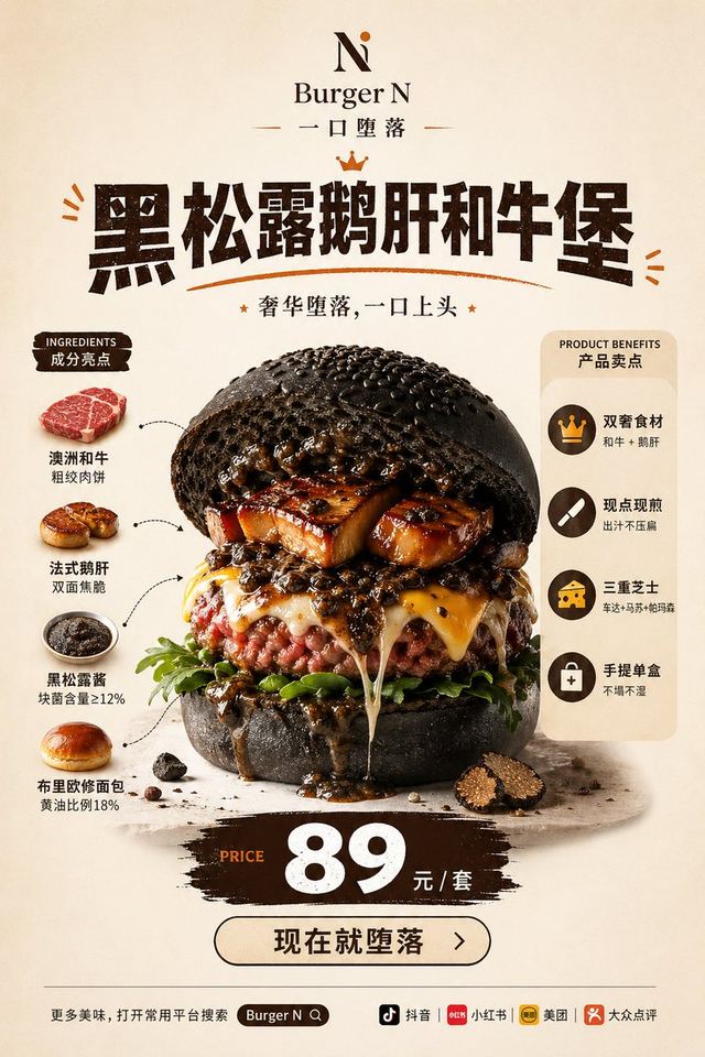 Luxury Truffle Wagyu Burger Poster — AI image prompt sample