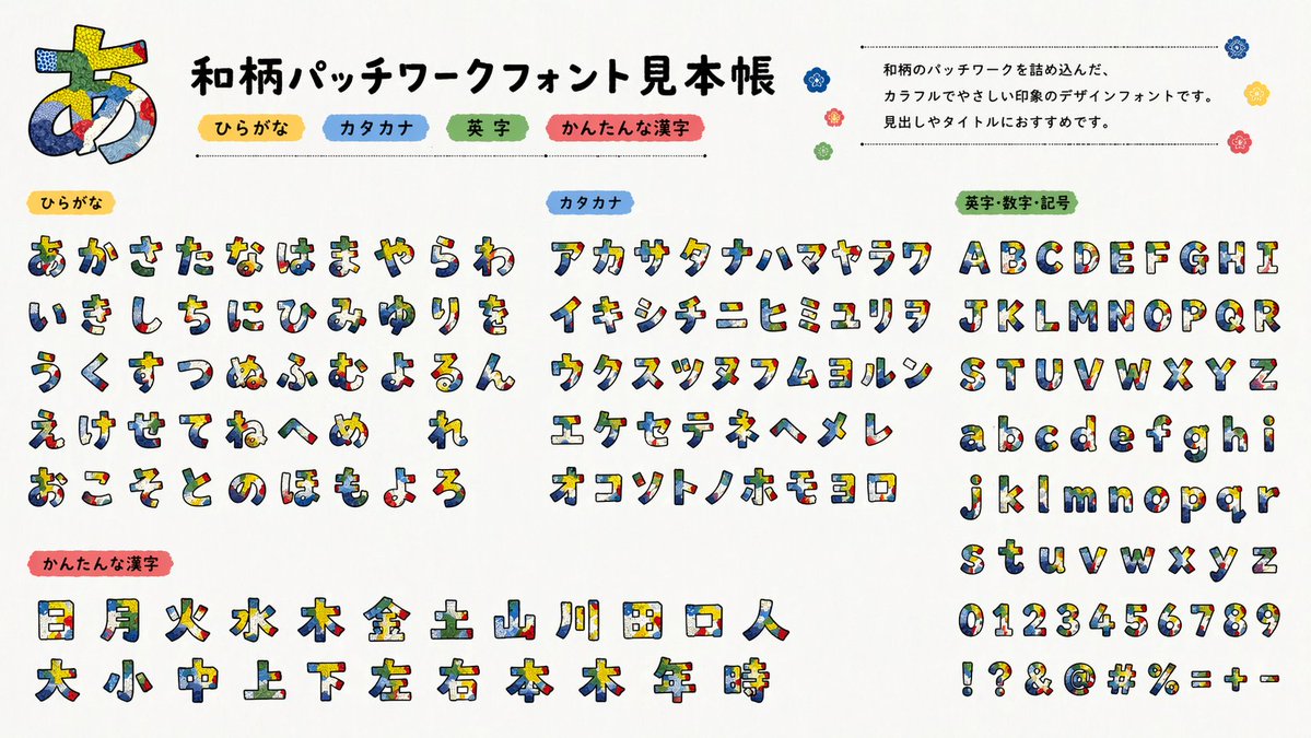 Multilingual font specimen sheet prompt — AI image prompt sample