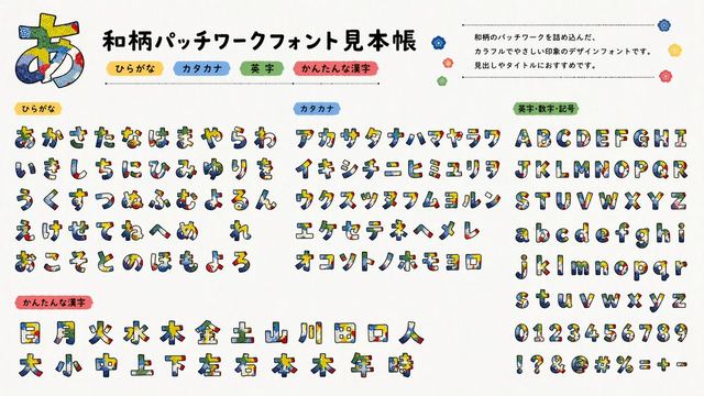 Multilingual font specimen sheet prompt — AI image prompt sample
