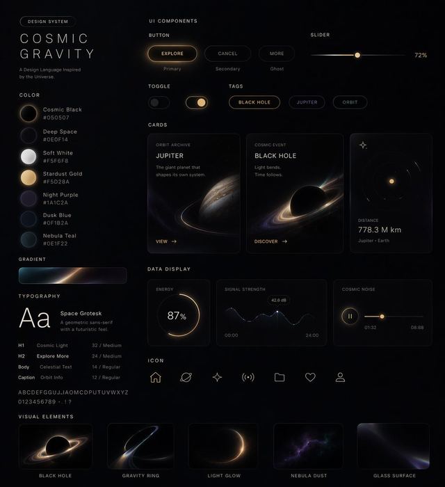 UI Design System Prompt — AI image prompt sample