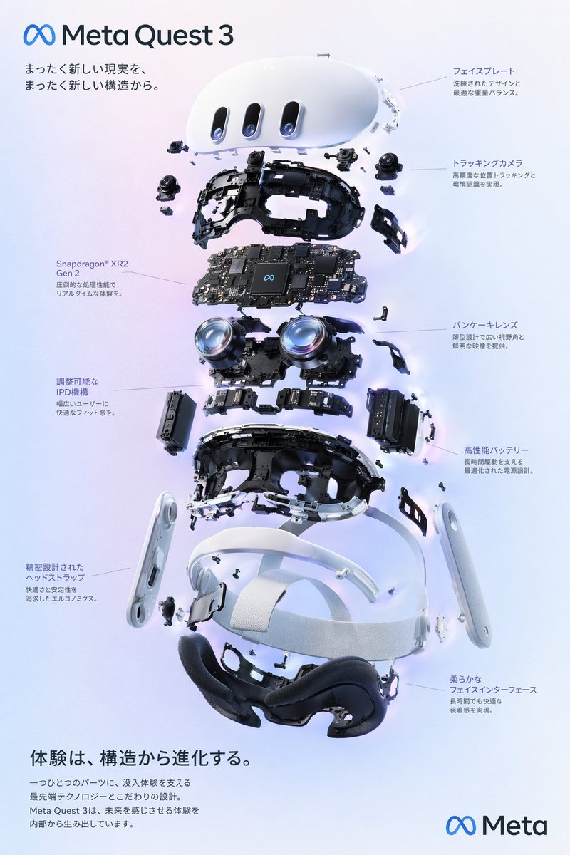 VR Headset Exploded View Poster — AI image prompt sample