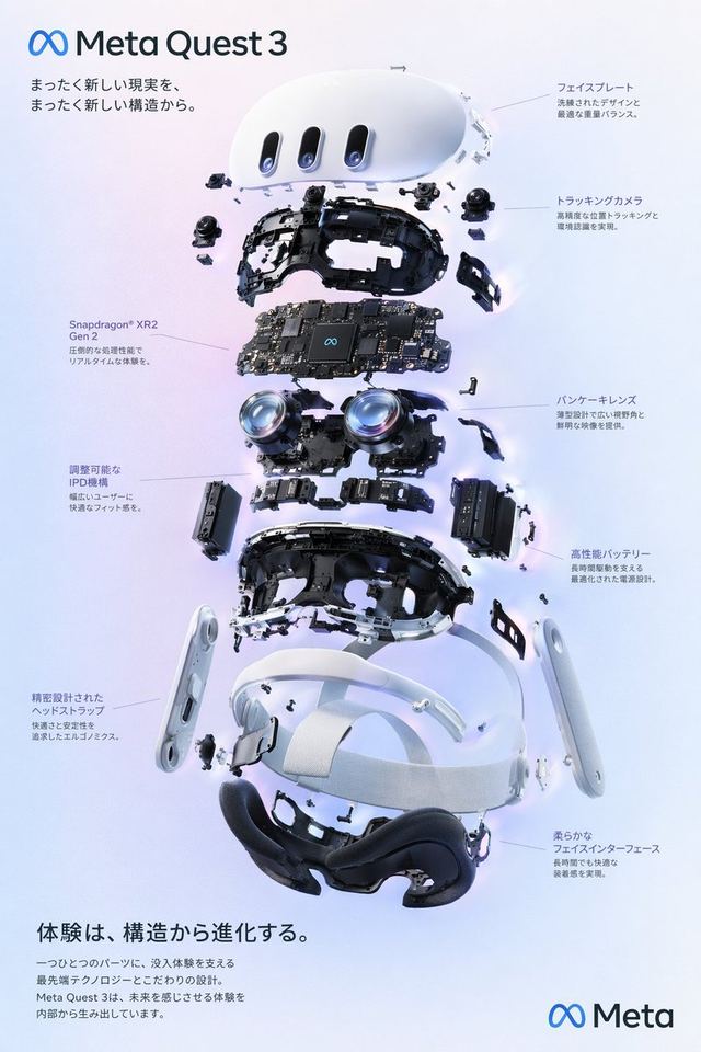 VR Headset Exploded View Poster — AI image prompt sample