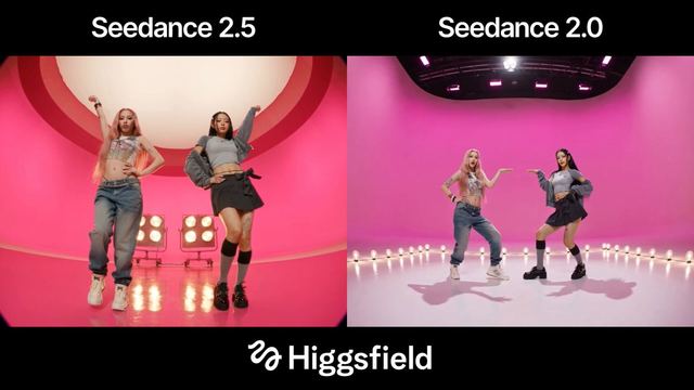 Retro Y2K Pop Music Video Multi-Shot Sequence — AI video prompt sample